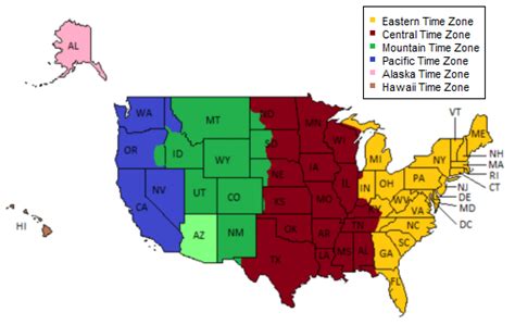 arizona time vs eastern time.